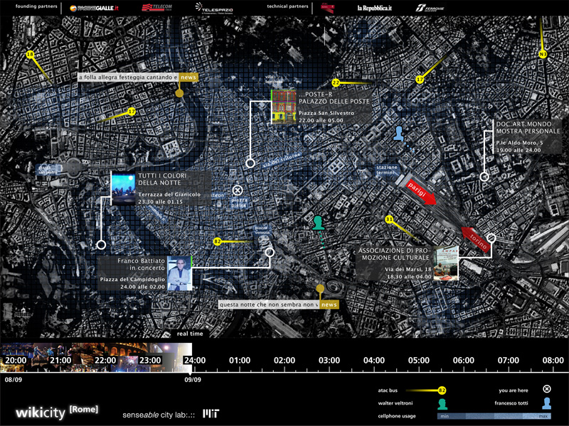 wikicity rome | map